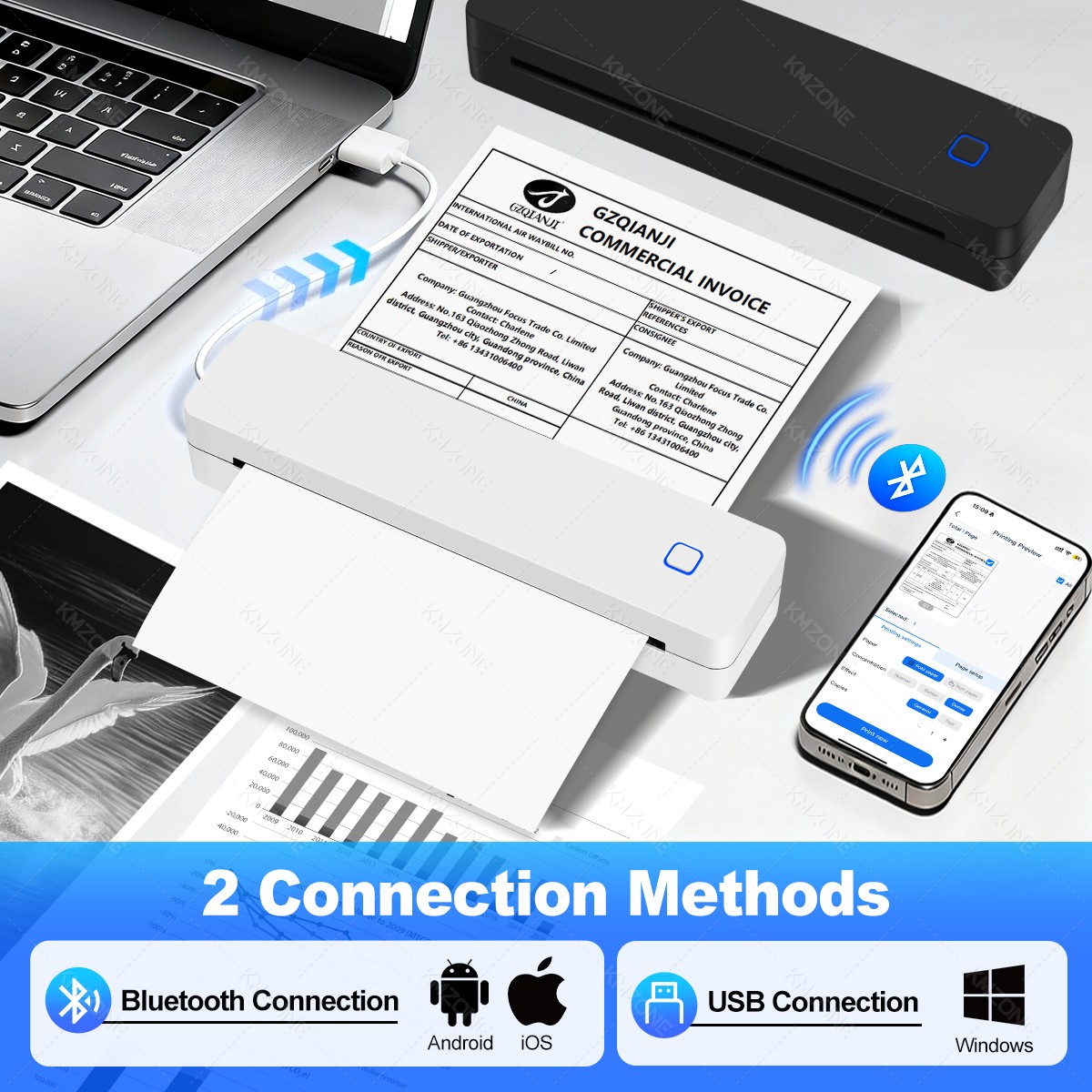 Термопринтер A4 Bluetooth с по – обзор и цена Sublimation Paper A4 100 Sheets